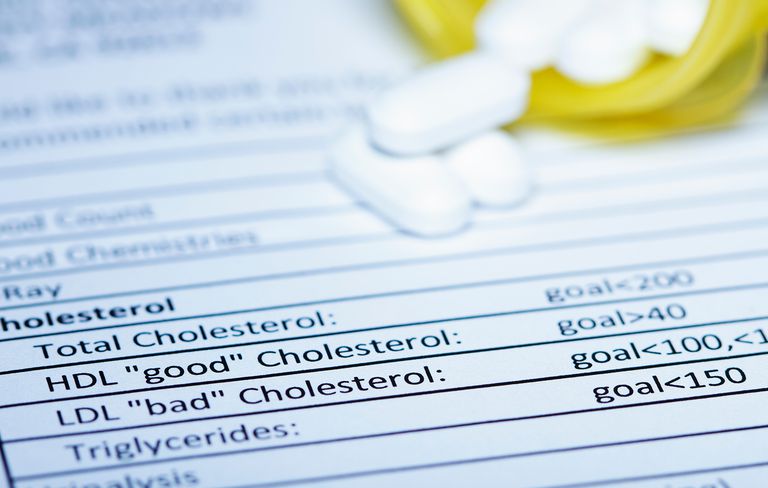slide-1-cholesterol-1519752652.jpg slide-1-cholesterol-1519752652.jpg